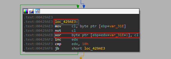 Last XOR spits out the key