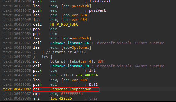 HTTP Response Comparison