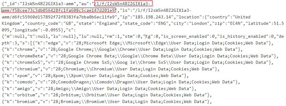 Malware Config with the URL